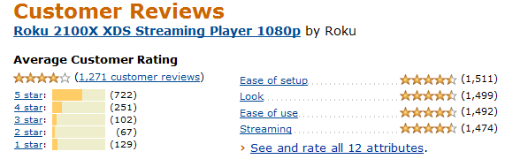 where to buy roku reviews Where to Buy Roku